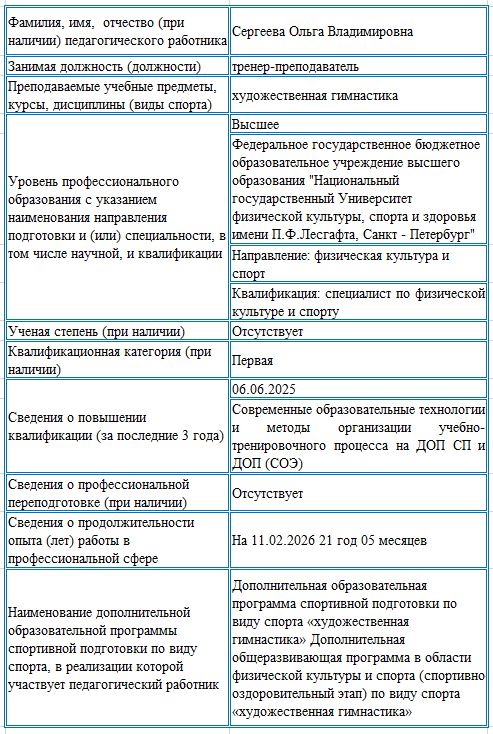 info